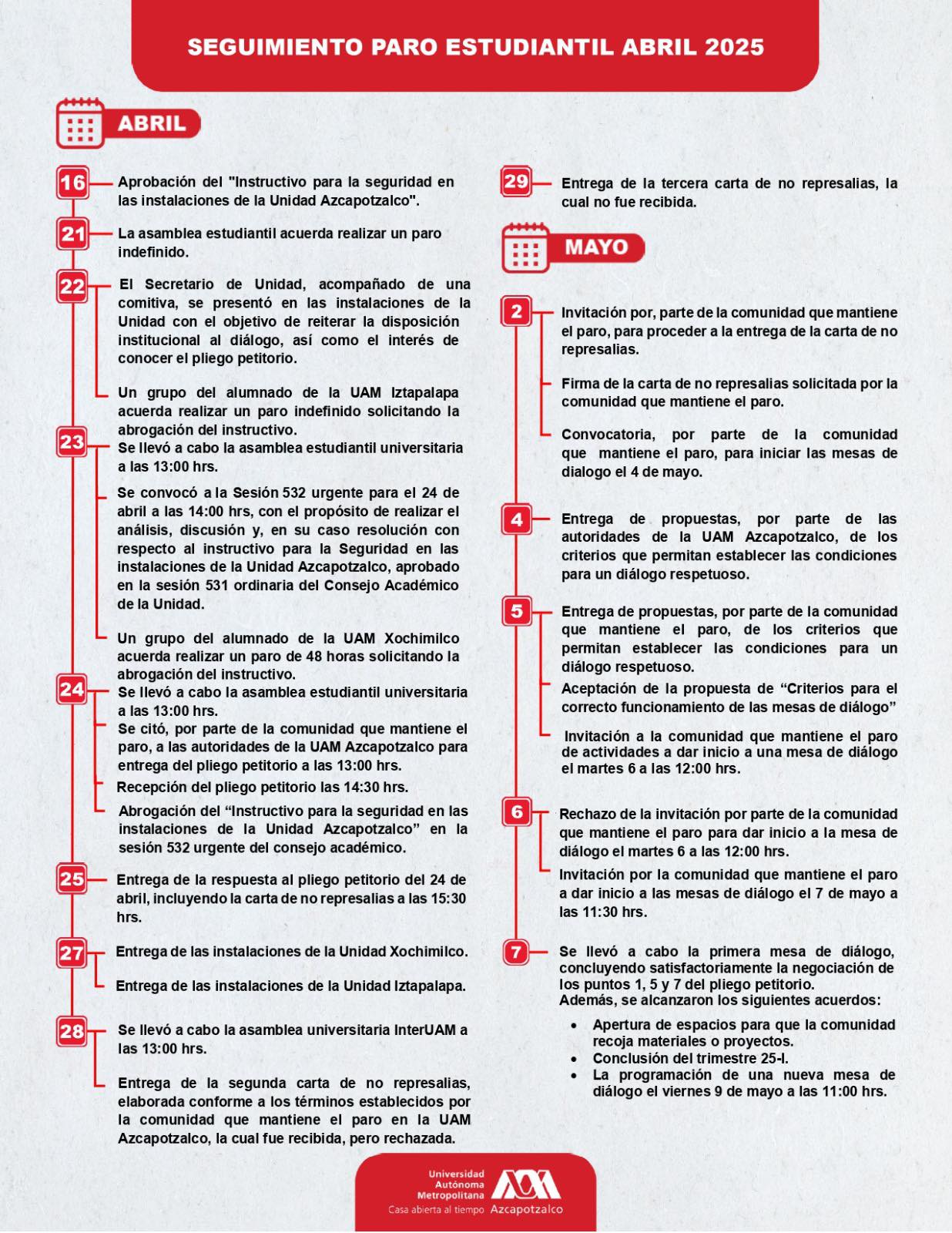 /Resumen%20de%20lo%20sucedido%20durante%20este%20paro%20estudiantil